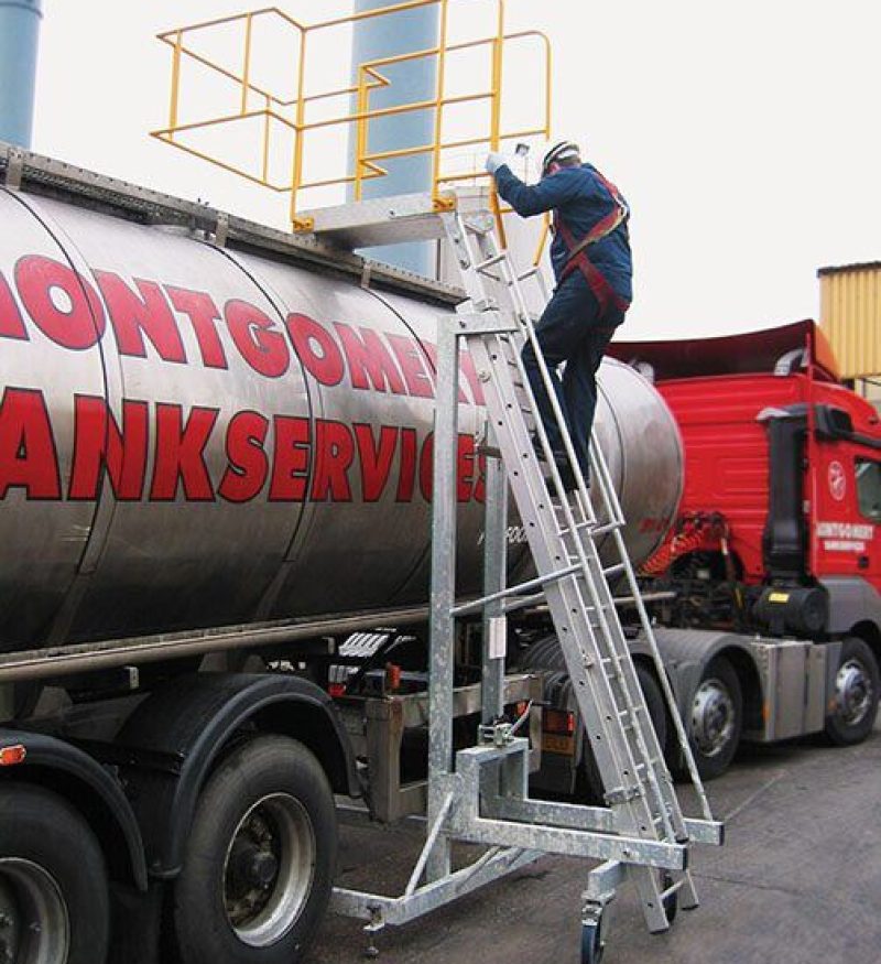 ajax-safe-access-mobile-step-unit-c
